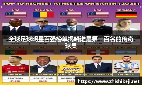 全球足球明星百强榜单揭晓谁是第一百名的传奇球员